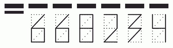 Пример заполнения индекса 668234