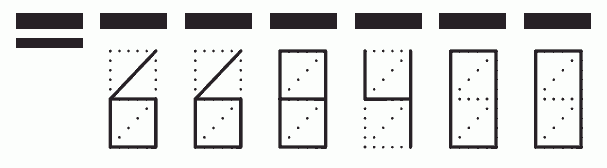 Пример заполнения индекса 668400