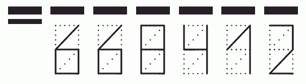 Пример заполнения индекса 668412