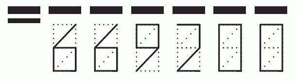 Пример заполнения индекса 669200