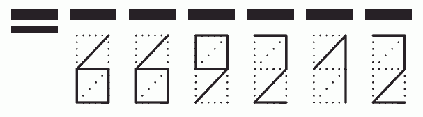 Пример заполнения индекса 669212