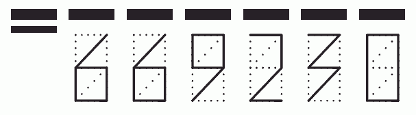 Пример заполнения индекса 669230