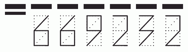 Пример заполнения индекса 669232