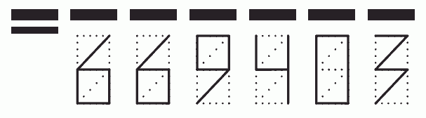 Пример заполнения индекса 669403