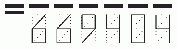 Пример заполнения индекса 669404