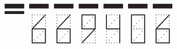 Пример заполнения индекса 669406