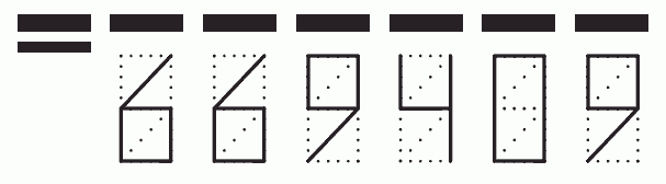 Пример заполнения индекса 669409