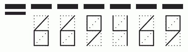 Пример заполнения индекса 669469