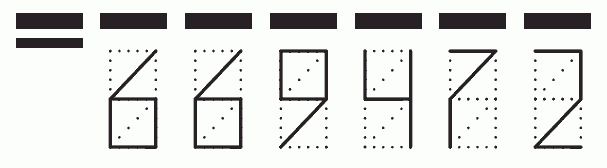 Пример заполнения индекса 669472