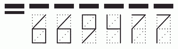 Пример заполнения индекса 669477