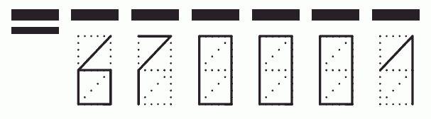 Пример заполнения индекса 670001