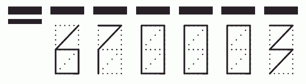 Пример заполнения индекса 670003