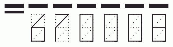 Пример заполнения индекса 670008