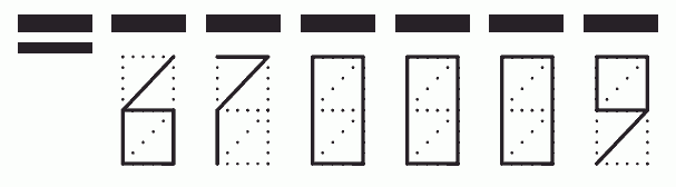 Пример заполнения индекса 670009