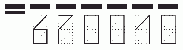 Пример заполнения индекса 670010