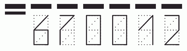 Пример заполнения индекса 670012