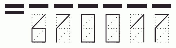 Пример заполнения индекса 670017