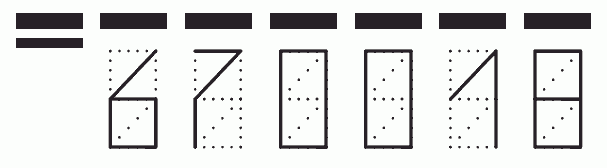 Пример заполнения индекса 670018