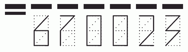 Пример заполнения индекса 670023