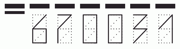 Пример заполнения индекса 670031