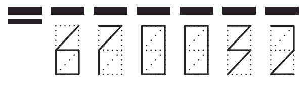 Пример заполнения индекса 670032