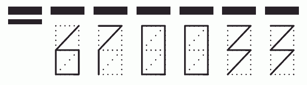 Пример заполнения индекса 670033