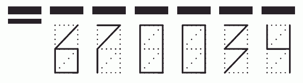 Пример заполнения индекса 670034