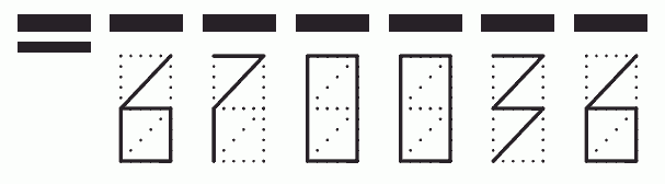 Пример заполнения индекса 670036