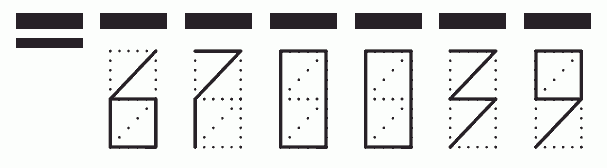 Пример заполнения индекса 670039