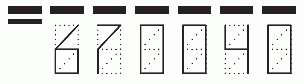 Пример заполнения индекса 670040
