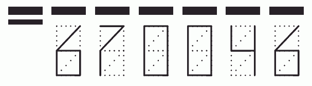 Пример заполнения индекса 670046