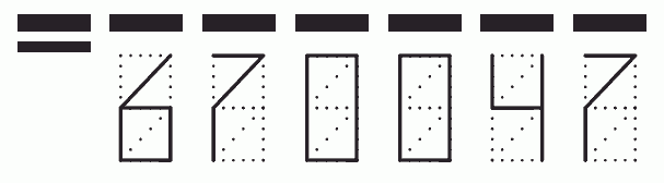Пример заполнения индекса 670047