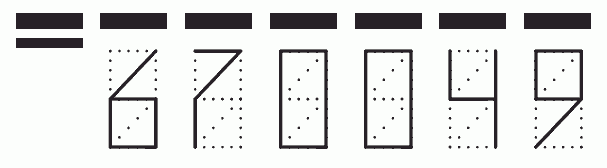 Пример заполнения индекса 670049