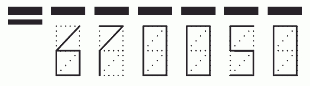 Пример заполнения индекса 670050