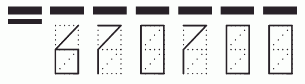 Пример заполнения индекса 670700