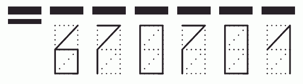 Пример заполнения индекса 670701