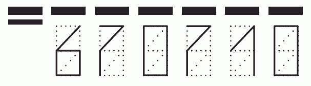 Пример заполнения индекса 670710