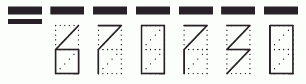 Пример заполнения индекса 670730