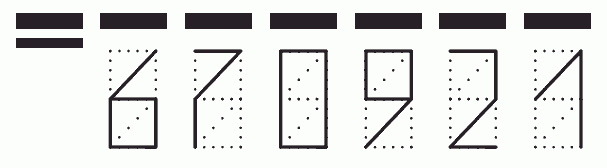 Пример заполнения индекса 670921