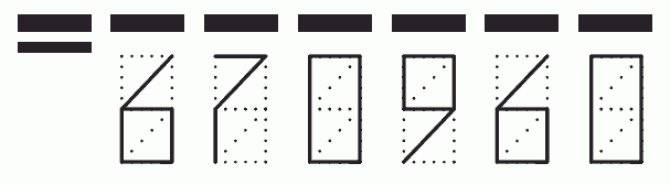 Пример заполнения индекса 670960