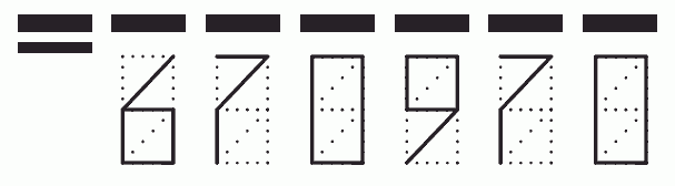 Пример заполнения индекса 670970