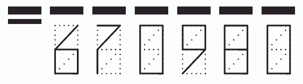 Пример заполнения индекса 670980