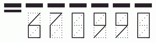 Пример заполнения индекса 670990