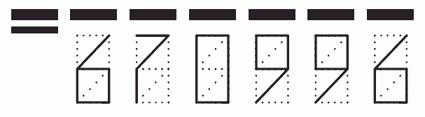 Пример заполнения индекса 670996