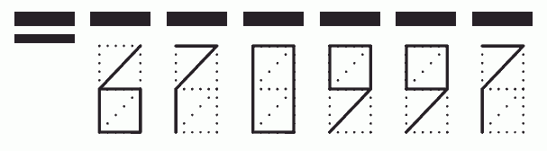 Пример заполнения индекса 670997