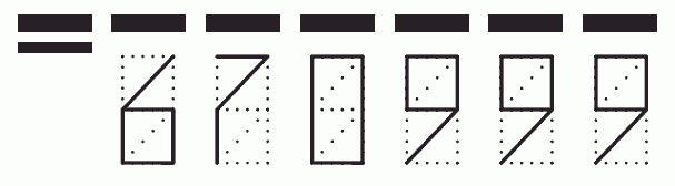 Пример заполнения индекса 670999