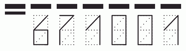 Пример заполнения индекса 671001