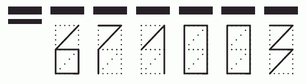 Пример заполнения индекса 671003