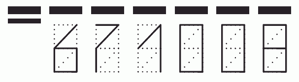 Пример заполнения индекса 671008