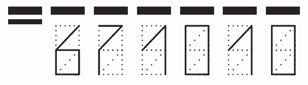 Пример заполнения индекса 671010